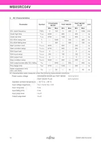 MB85RC04VPNF-G-JNERE1 Datasheet Page 14