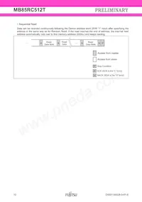 MB85RC512TPNF-G-JNERE1 Datasheet Page 10