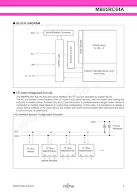 MB85RC64APNF-G-JNE1 Datasheet Page 3