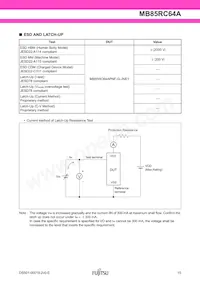 MB85RC64APNF-G-JNE1 Datasheet Page 15