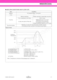 MB85RC64APNF-G-JNE1 Datasheet Page 17