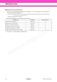 MB85RC64APNF-G-JNE1 Datasheet Page 18