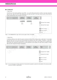 MB85RC64PNF-G-JNERE1 Datasheet Page 8