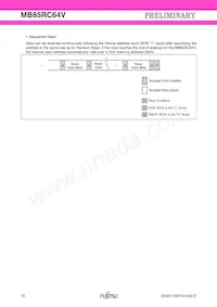 MB85RC64VPNF-G-JNERE1 Datasheet Page 10