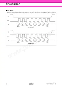 MB85RS128BPNF-G-JNERE1 Datasheet Page 4