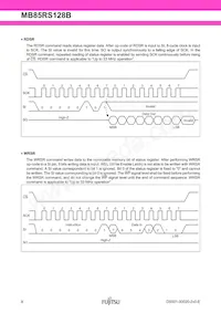 MB85RS128BPNF-G-JNERE1 Datasheet Page 8