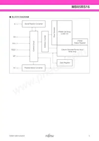 MB85RS16PNF-G-JNERE1 Datasheet Page 3