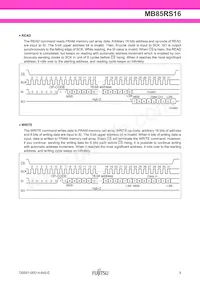 MB85RS16PNF-G-JNERE1 Datasheet Page 9