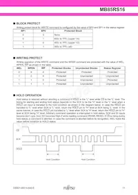 MB85RS16PNF-G-JNERE1 Datasheet Page 11