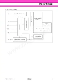 MB85RS256BPNF-G-JNE1 Datasheet Page 3