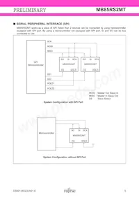 MB85RS2MTPH-G-JNE1 Datasheet Page 5