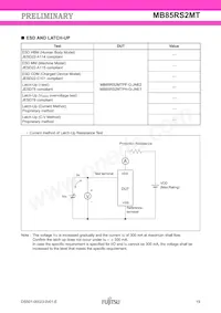 MB85RS2MTPH-G-JNE1 Datasheet Pagina 19