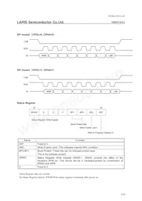 MR45V032AMAZBATL Datasheet Page 4