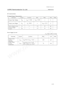 MR45V032AMAZBATL Datasheet Page 14