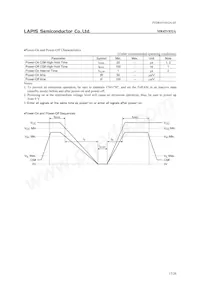 MR45V032AMAZBATL Datasheet Page 17