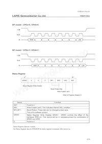 MR45V256AMAZAAT-L Datasheet Pagina 4