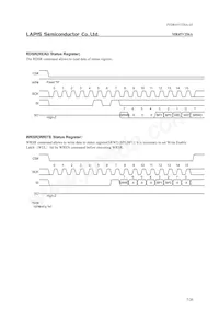 MR45V256AMAZAAT-L Datasheet Pagina 7