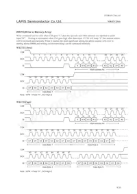 MR45V256AMAZAAT-L Datasheet Pagina 9