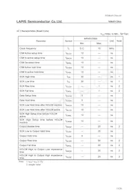 MR45V256AMAZAAT-L Datasheet Pagina 15