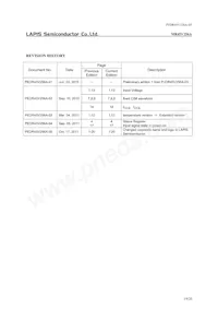 MR45V256AMAZAAT-L Datasheet Page 19