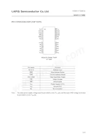 MSM51V17400F-60TDKX Datasheet Page 2