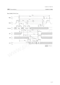 MSM51V17405F-60T3-K Datasheet Page 12