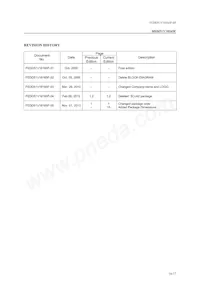 MSM51V18165F-60T3 Datasheet Page 16