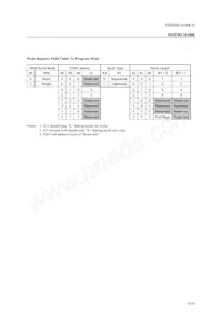MSM56V16160K8T3K Datasheet Page 10