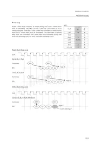 MSM56V16160K8T3K Datasheet Page 19