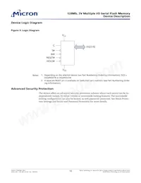 MT25QL128ABA1ESE-MSIT Fiche technique Page 10