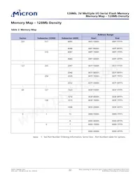 MT25QL128ABA1ESE-MSIT Таблица данных Страница 22