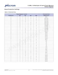 MT25QL512ABB8ESFE01-2SIT Datasheet Page 21