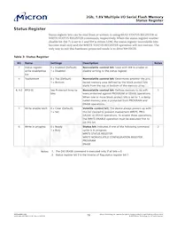 MT25QU02GCBB8E12-0SIT Datasheet Page 16