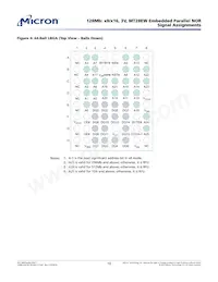 MT28EW128ABA1LPC-1SIT TR Datasheet Page 10