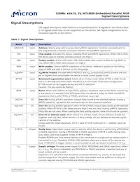 MT28EW128ABA1LPC-1SIT TR Datasheet Page 12