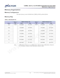 MT28EW128ABA1LPC-1SIT TR Datasheet Pagina 14