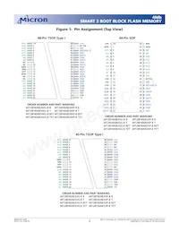 MT28F400B3WG-8 TET TR Datasheet Page 2