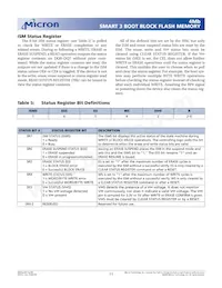 MT28F400B3WG-8 TET TR Datasheet Page 11