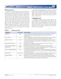 MT28F400B5WP-8 TET TR Datasheet Page 11