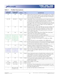 MT28F640J3RP-115 MET TR Datasheet Page 10