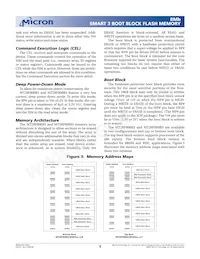 MT28F800B3WP-9 T TR Datasheet Page 8