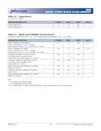 MT28F800B3WP-9 T TR Datasheet Page 19
