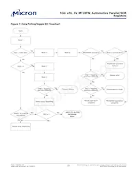 MT28FW01GABA1LJS-0AAT TR Datasheet Page 21