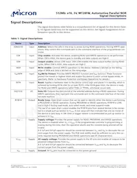 MT28FW512ABA1HPC-0AAT TR Datasheet Page 13