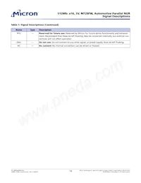 MT28FW512ABA1HPC-0AAT TR Datasheet Pagina 14