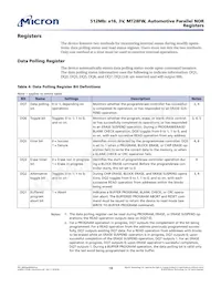 MT28FW512ABA1HPC-0AAT TR Datasheet Page 18