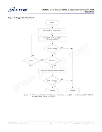 MT28FW512ABA1HPC-0AAT TR Datasheet Pagina 21