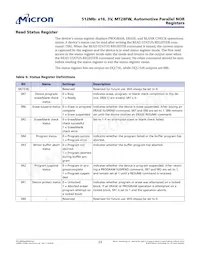 MT28FW512ABA1HPC-0AAT TR Datasheet Pagina 23