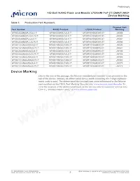 MT29C8G48MAZAPBJA-5 IT Datasheet Pagina 3
