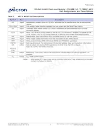MT29C8G48MAZAPBJA-5 IT Datasheet Page 7